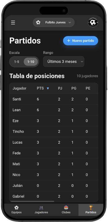 iPhone Feature 07
